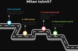 Off-On Autokorjaamo