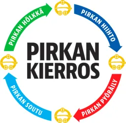 Pirkan Hiihto ry