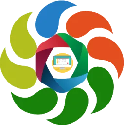 Adsense Networks
