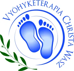 Vyöhyketerapia Christa Wasz