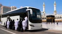 System Care Travel & Tourism
