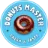 Donuts Master