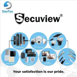 Secuview