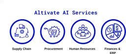 Altivate