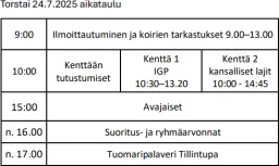 PK SM 2025