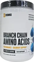Proteins Zone